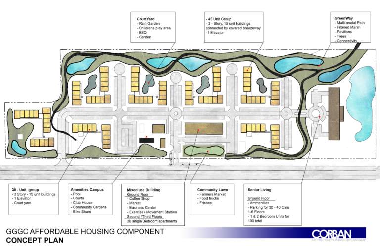 Exurban Expansion:  RN Selected Developer for Innovative 350+ GGGC Units